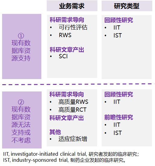 藥企數字化服務1.png